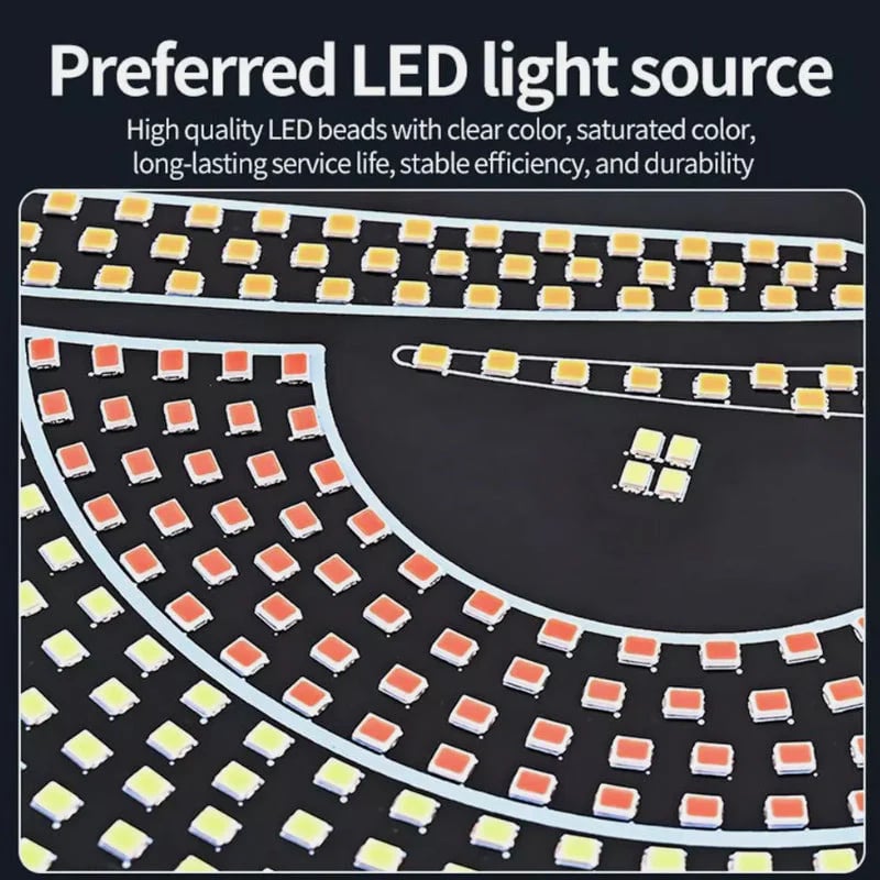 Torvex - מדבקת תאורת עיניים לרכב מסוג LED